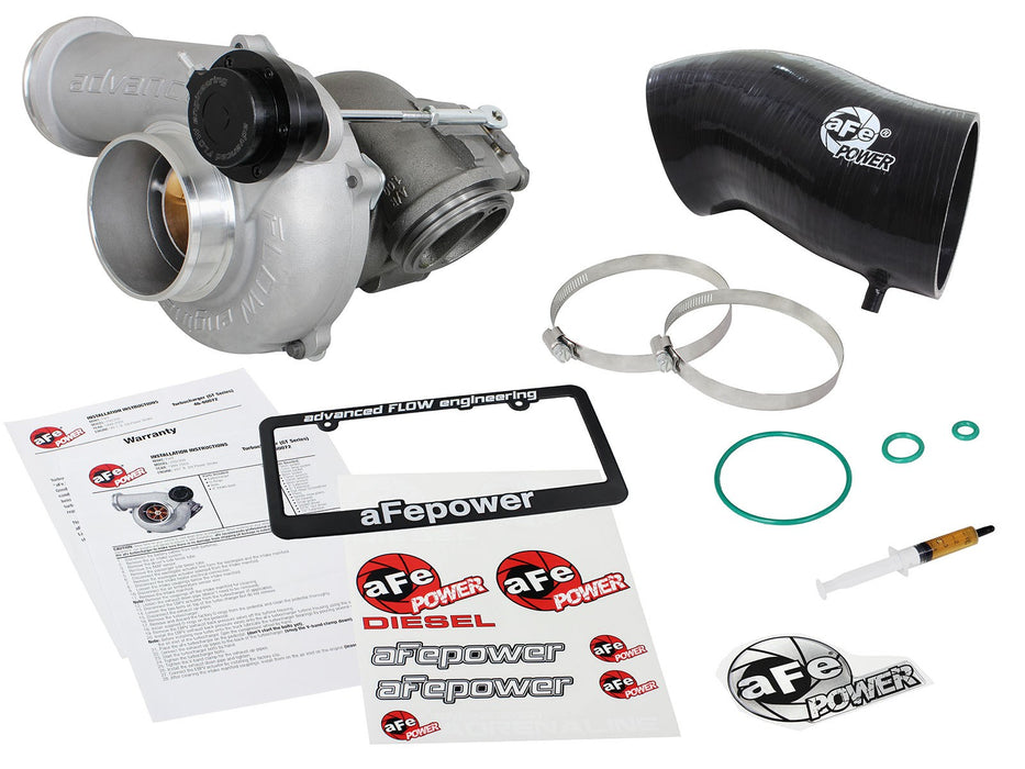 AFE Power BladeRunner GT Series Turbocharger - Northwest Diesel