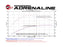 AFE Power Momentum HD Pro 5R Cold Air Intake System - Northwest Diesel
