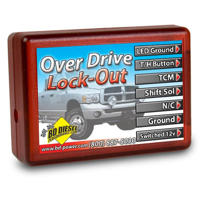 LOCKOUT OVERDRIVE DISABLE DODGE 2005